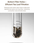 Glass tea strainer with tea leaves and a glass of brewed tea on a white background
