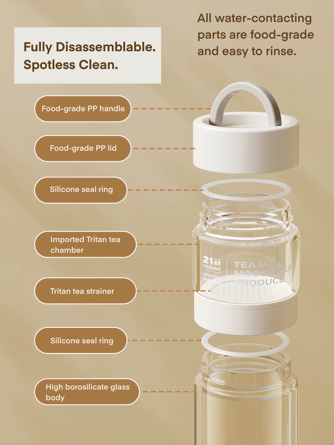 Tea infuser with labeled parts on a beige background